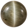 Cats Eye
