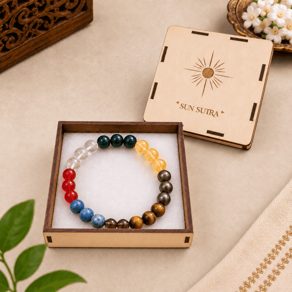 Wealth Attraction Bracelet
