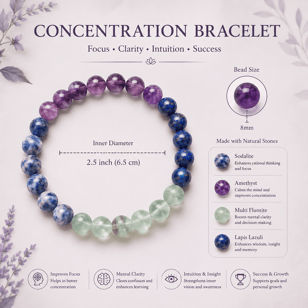 Focus & Concentration Bracelet