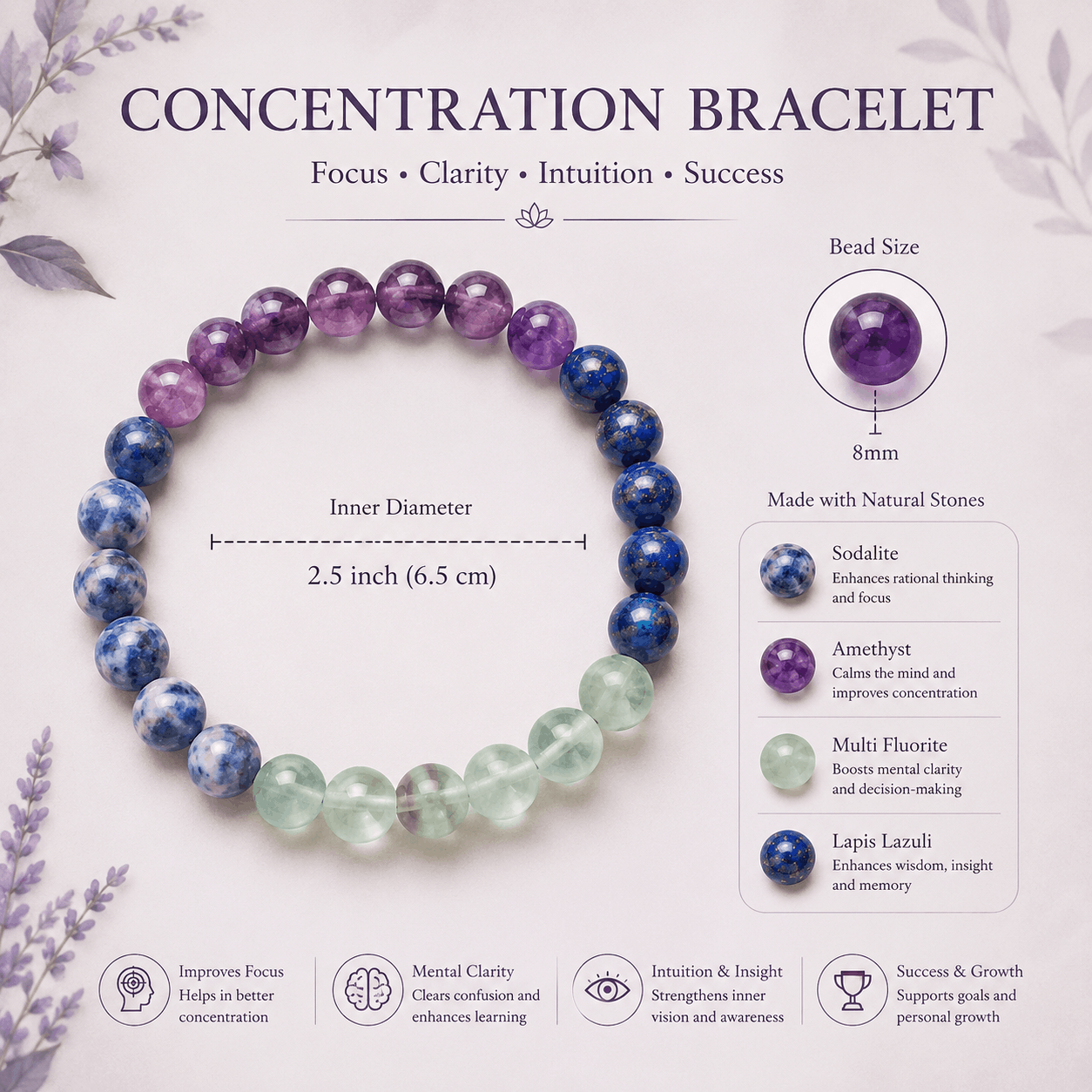 Focus & Concentration Bracelet