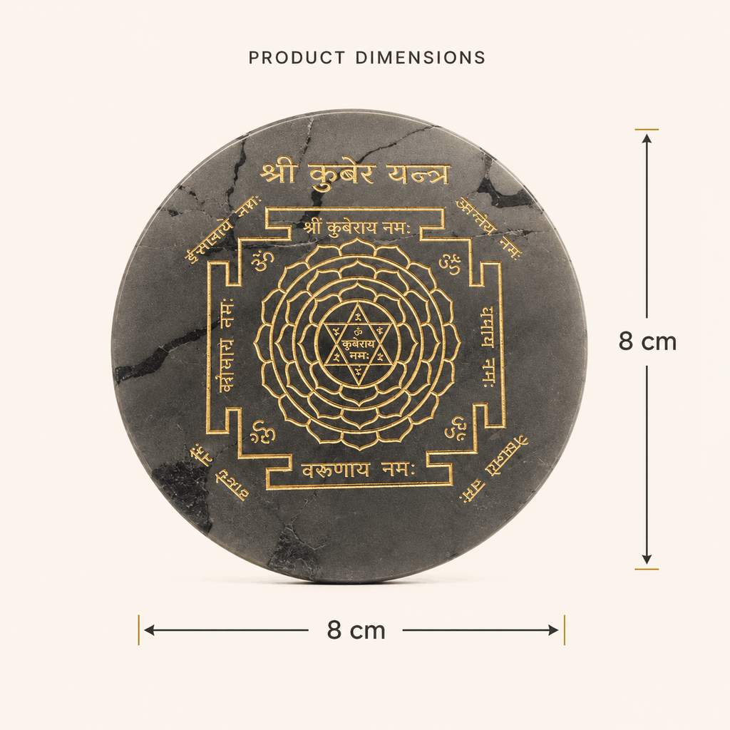 Kuber Yantra