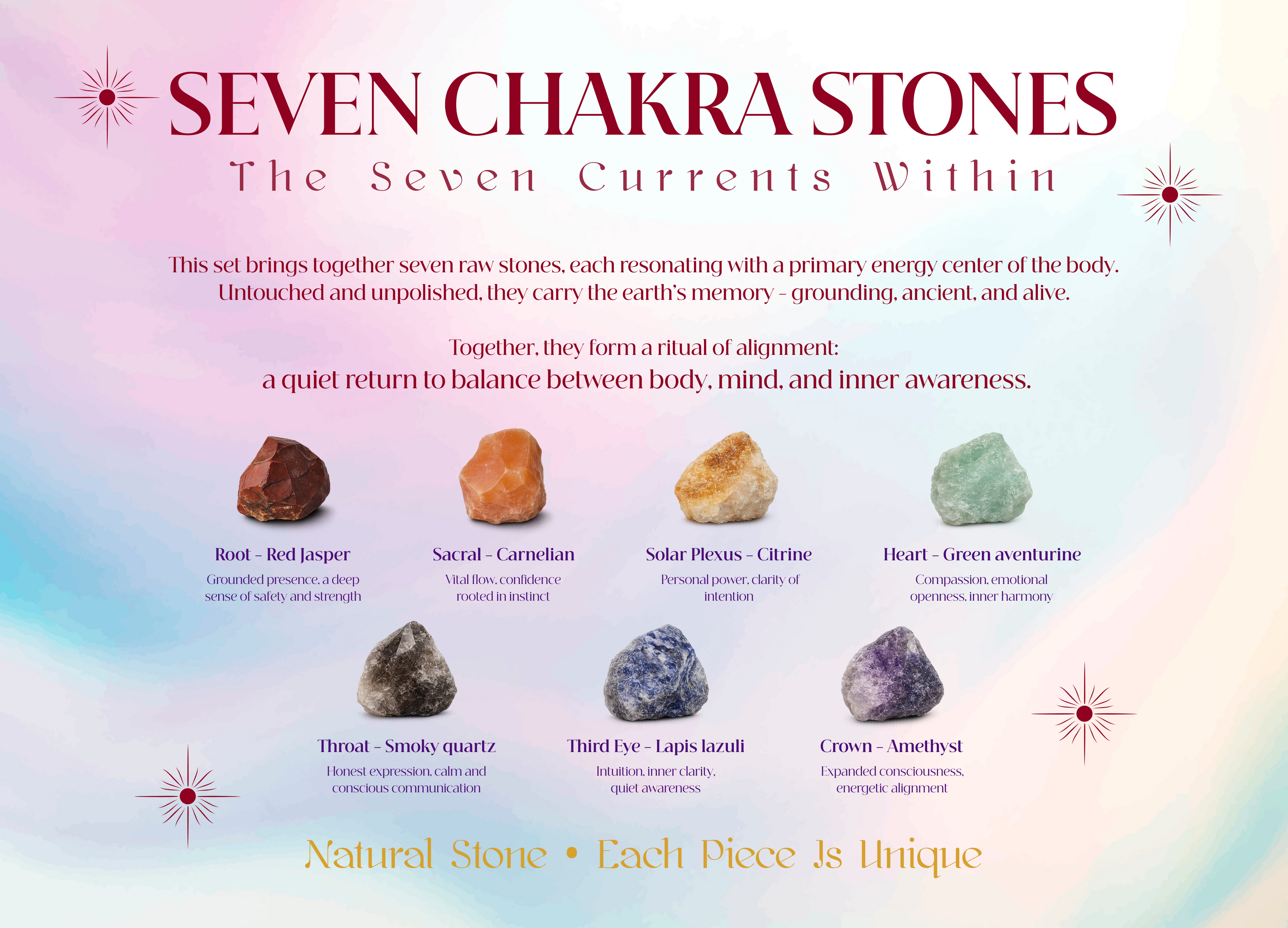 Seven Chakra Stones - Raw Set