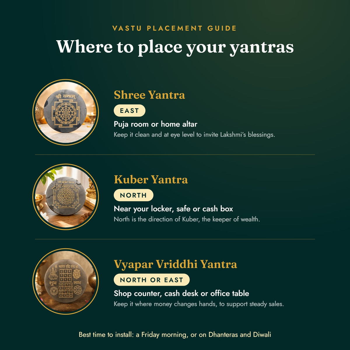 Business Prosperity Trio: Shree, Kuber & Vyapar Vriddhi Yantra, view 3